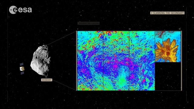 Hera mission смотреть онлайн