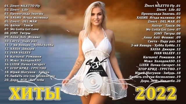 Хорошие песни , Последние песни , настроение , глубокий, новыехиты2022 . a21 смотреть онлайн