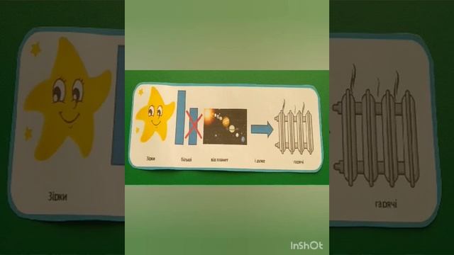 Дидактична гра 