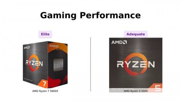 AMD Ryzen 7 5800X vs Ryzen 5 5500 🔥 Which Processor is Best for You?