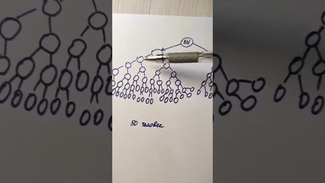 новая система работы. получится у всех! смотреть онлайн