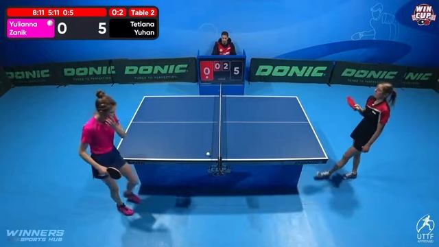10:45 Yulianna Zanik 1 - 3 Tetiana Yuhan West 2 WIN CUP 26.11.2022 | TABLE TENNIS WINCUP смотреть онлайн