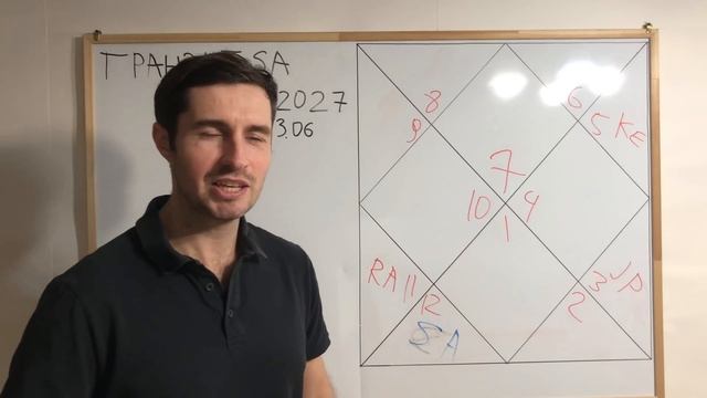 ТРАНЗИТ САТУРНА В РЫБАХ 2025 2027  ПРОГНОЗ ДЛЯ ВСЕХ ЗНАКОВ ЗОДИАКА.