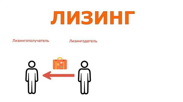 Что такое лизинг? [Простыми словами]