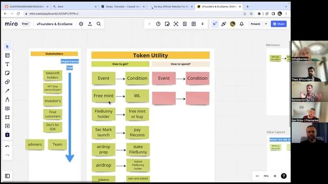 Case Study: Tokenomics and Token utility Framework. Examining the case of a Web3 startup смотреть онлайн