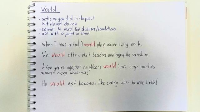 Used to vs Would | English Grammar смотреть онлайн