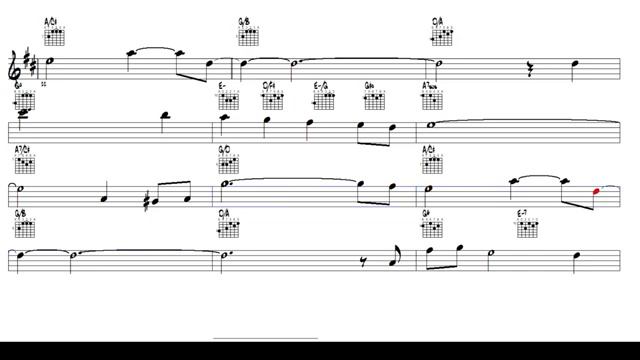 The Wedding - Abdullah Ibrahim (Eb Alto Sax) [Sheet music] cover смотреть онлайн