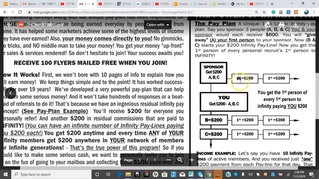 Airmail Income Infinity- The Infinity Pay Plan Explained