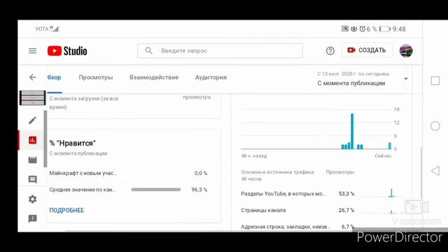 Что мне нужно снять сегодня?