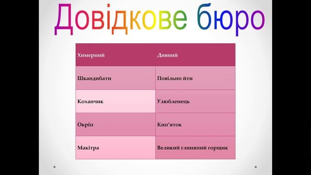 Леонід Глібов. Химерний, маленький смотреть онлайн