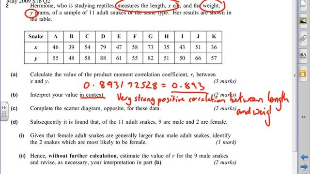 S1 MAY 09 Q2 смотреть онлайн