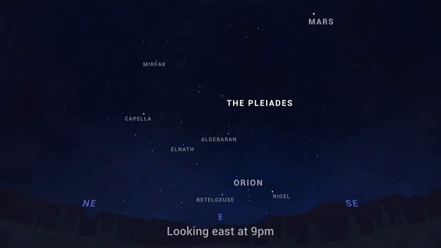 The night sky - November 2020 смотреть онлайн