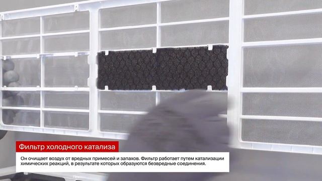 Обзор сплит-системы Kentatsu Sempai