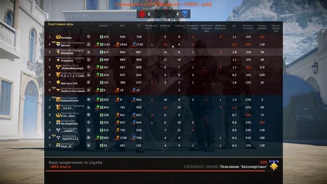 Покатухи Warface! смотреть онлайн