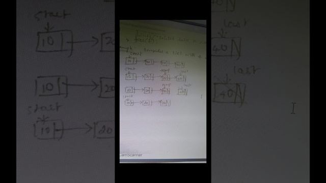 Deletion in linked list смотреть онлайн
