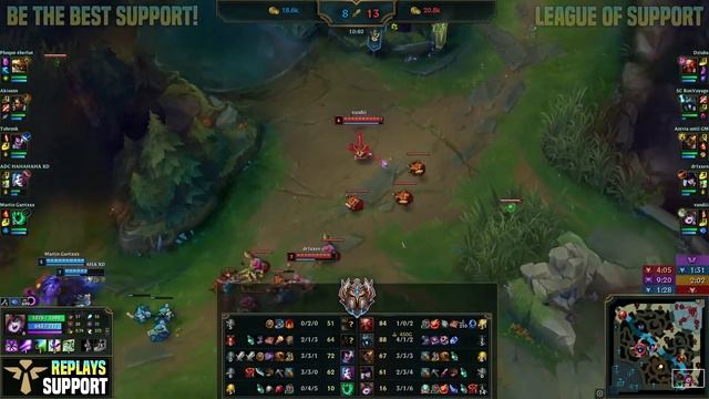 LEARN HOW TO PLAY LULU SUPPORT LIKE A PRO! - MSF Vander Plays Lulu SUPPORT vs Thresh! | смотреть онлайн