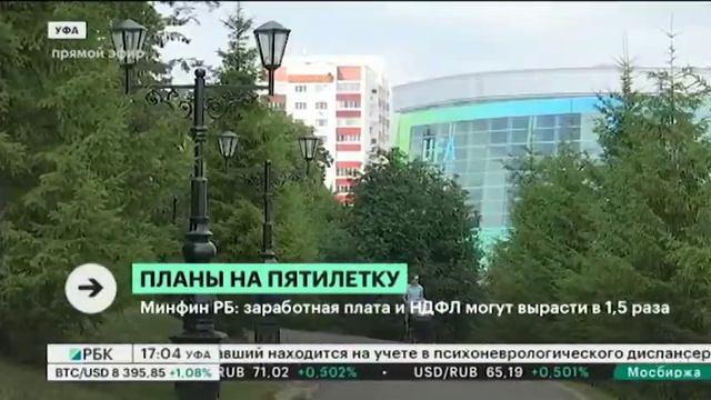 НОВОСТИ 02.10.2019 17:00 смотреть онлайн