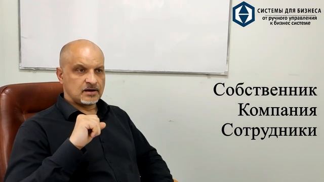 Этапы развития компании