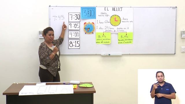 Primaria: 3º Y 4º Clase: 23 Tema: El Uso Del Reloj