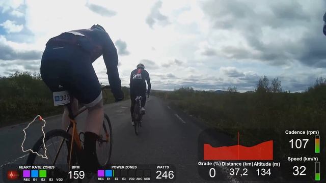 RB Classic 2017 - 14 til 63 km смотреть онлайн