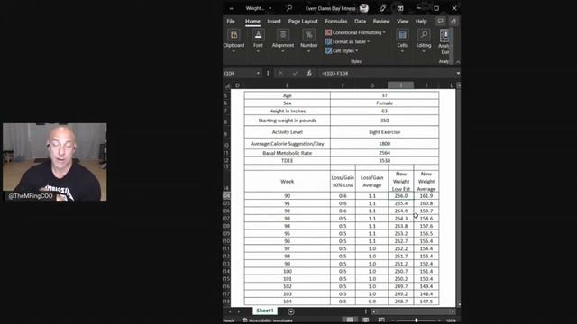 A 350 Pound Woman Eats 1800 Calories Everyday For 90 Weeks | The Math of Weight Loss смотреть онлайн