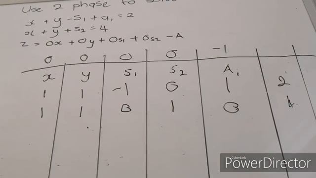 2 phase simplex algorithm смотреть онлайн