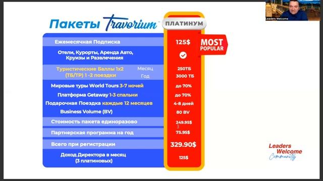 Travorium. Полная ПРЕЗЕНТАЦИЯ Сервис + Компенсационный План за 20 минут! Олег Ма, США. Февраль 2024 смотреть онлайн