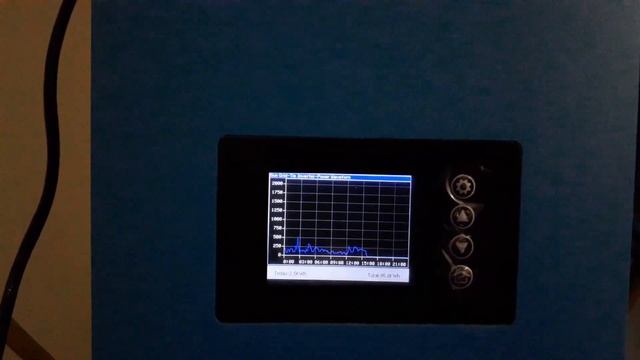 ONGIRID INVERTER BIR GUNDE NE KADAR ELETRIK TASARRUFU SAGLAR смотреть онлайн