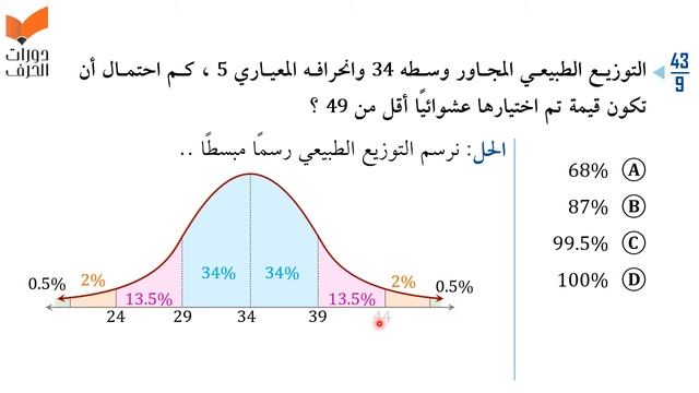 التوزيع الطبيعي | رياضيات | التحصيلي علمي | 1441-1442 смотреть онлайн