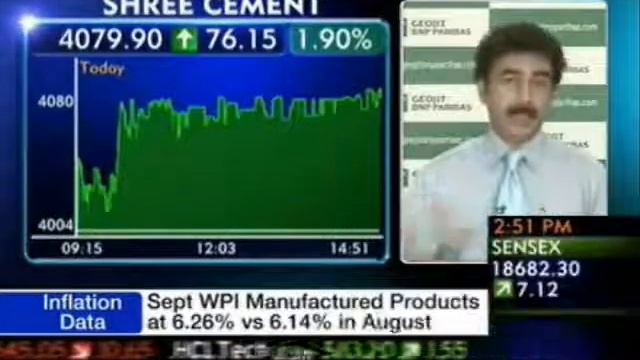 ET Now : Closing Trades- Geojit BNP - Market View смотреть онлайн