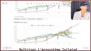Le WEB A Changé en 2024, voici ce que tu dois savoir