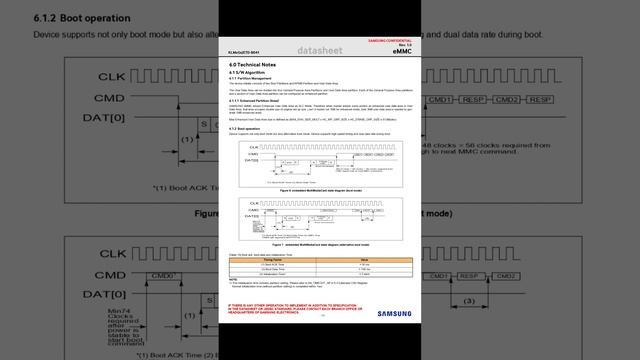 KLMAG1JETD B041 16GB NAND Flash Memory