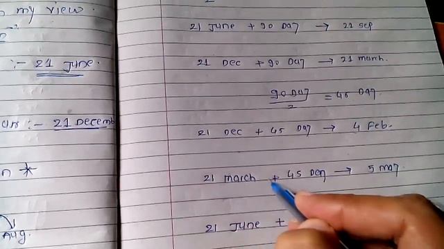 Gann square of nine ,time price square,gann important date