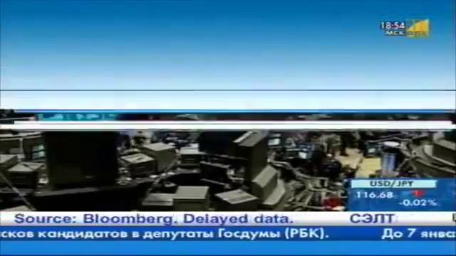 Коэффициенты Фибоначчи и соотношения волн 2 Индикаторы для бинарных опционов смотреть онлайн