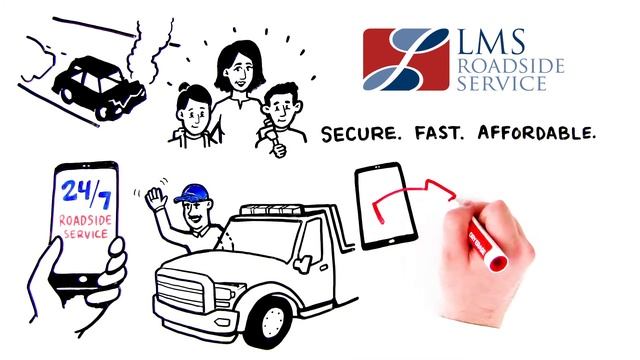 LMS Roadside Service! смотреть онлайн