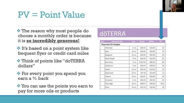 Welcome to doTERRA & Monthly Wellness Box смотреть онлайн