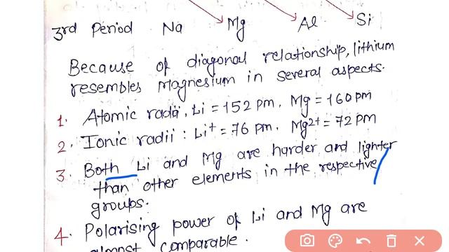 Diagonal Relationship between Lithium and Magnesium (S-block elements) смотреть онлайн