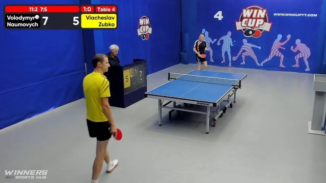 11:30 Наумович Владимир 3-0 Зубко Вячеслав стол 4 ЮГ-1 21.06.22 смотреть онлайн