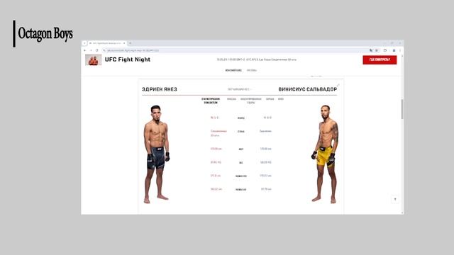 Прогноз UFC Fight Night 241 Барбоза vs Мёрфи, Уилльямс vs Харрис, Магомедов vs Алвес смотреть онлайн