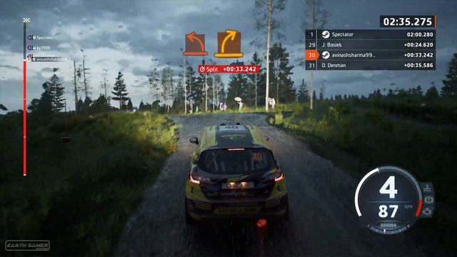 EA Sports WRC Edition 2024 Online Multiplayer Gameplay смотреть онлайн
