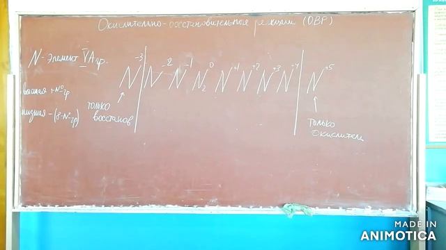 ОВР для 11 класса смотреть онлайн
