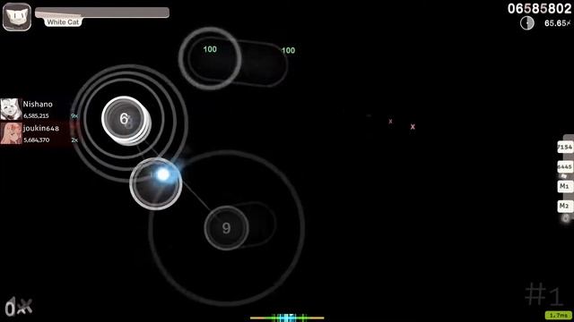 1 ЧАС РЕТИНЫ +NF | Nishano смотреть онлайн
