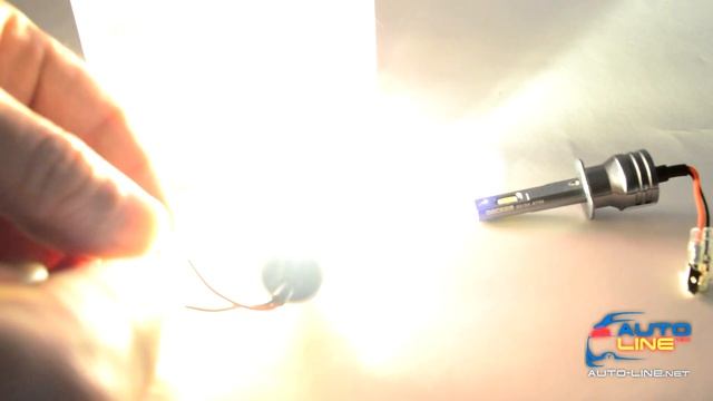 Міні LED-лампи H1 під галогенку без вентилятора, 5000K - Decker LED PL-05 5K H1