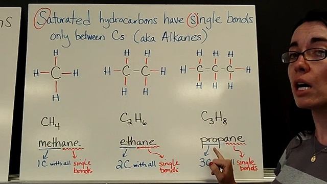 Saturated Hydrocarbons смотреть онлайн