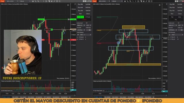 🔴 TRADING EN VIVO-GRATIS-ESPAÑOL 👉 OPERAMOS CON MUCHAS CUENTAS DE FONDEO !! смотреть онлайн