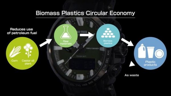 PRO TREK PRW-61 :CASIO