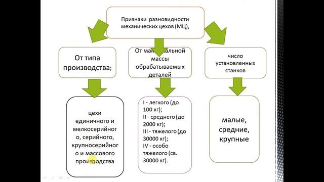 ice video 20200505 133812 смотреть онлайн