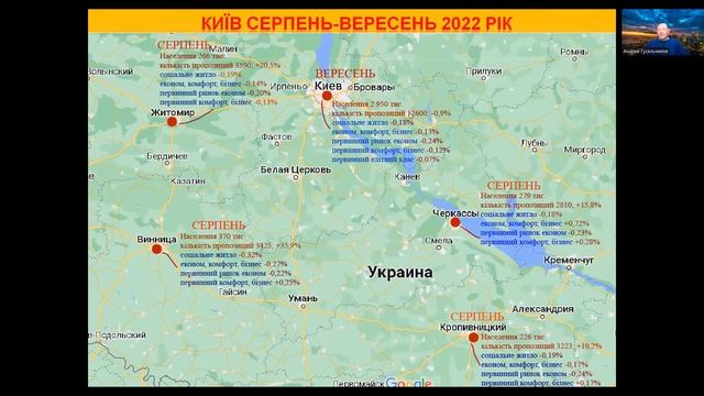 Киев, колебания недвижимости, август-сентябрь 2022. смотреть онлайн