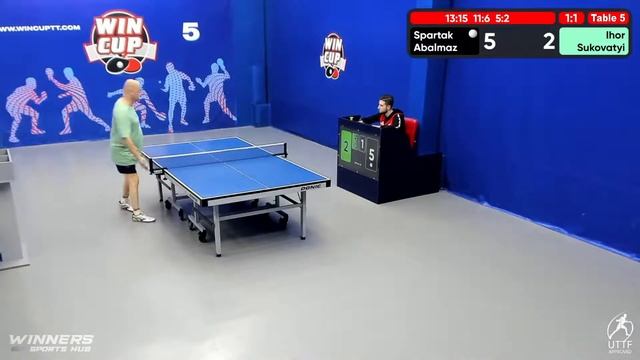 10:30 Spartak Abalmaz 2-3 Ihor Sukovatyi South 2 WIN CUP 19.11.2022 WINCUP | TABLE TENNIS смотреть онлайн