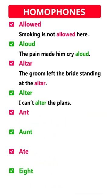 Homophones In English With Examples #shorts #learnenglish #homophones